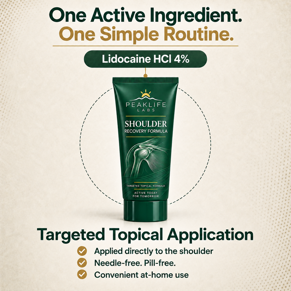 PeakLife Labs