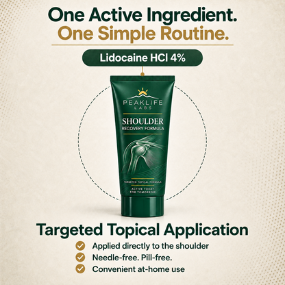 PeakLife Labs